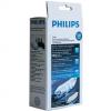 Philips Ecovision fényszóró lámpa bura f...
